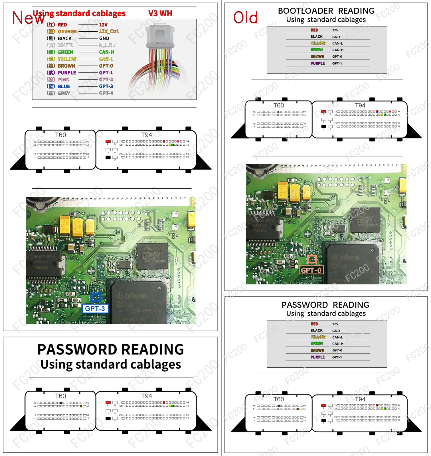 BOOT_BOSCH EDC17CP24.png