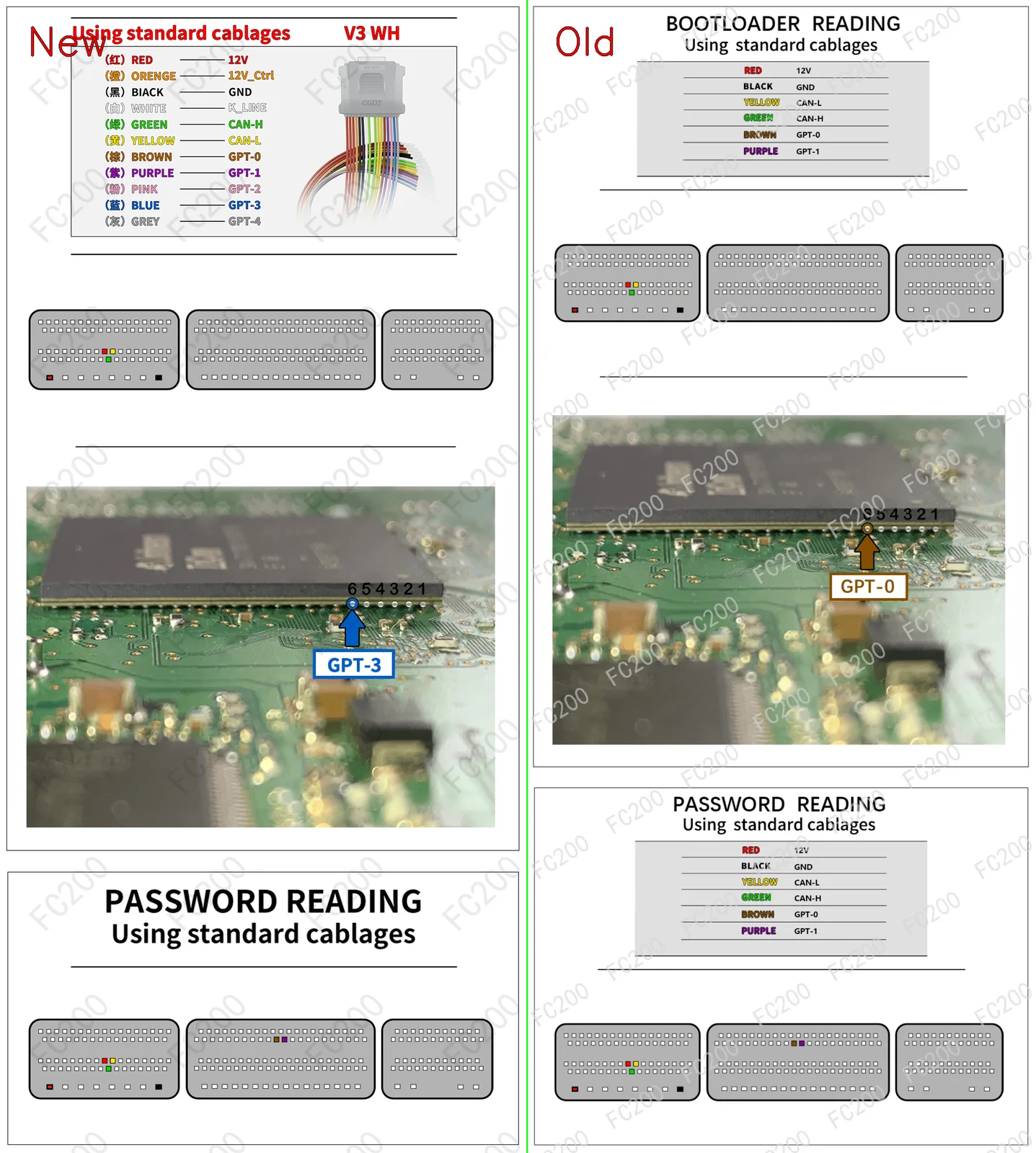 BOOT_BOSCH EDC17CP65.png