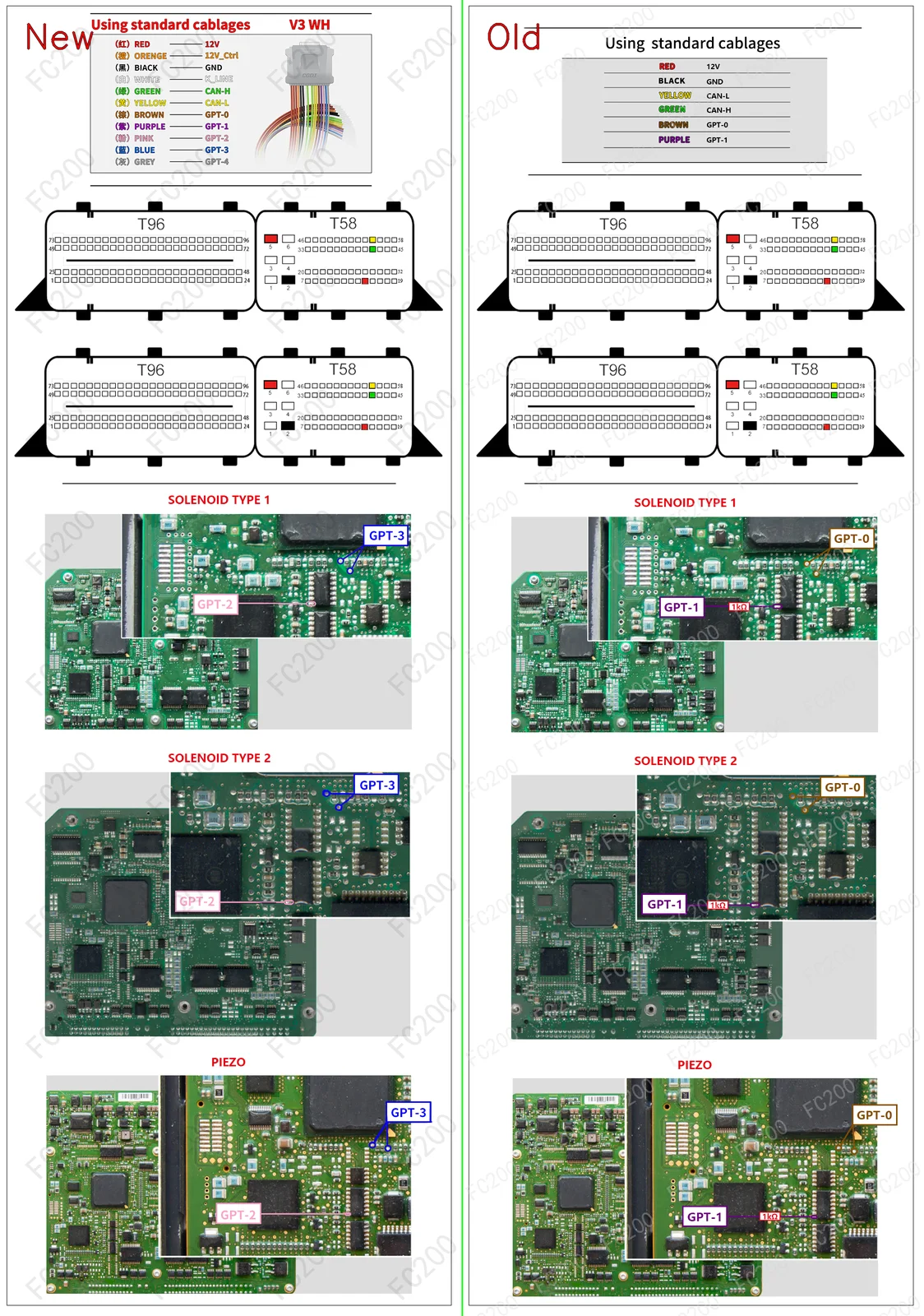 BOOT_DELPHI CRD3xx TC1797.png
