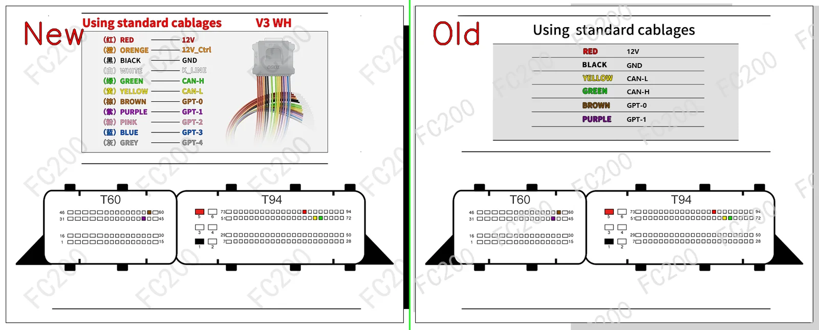 BOSCH EDC17C64.png