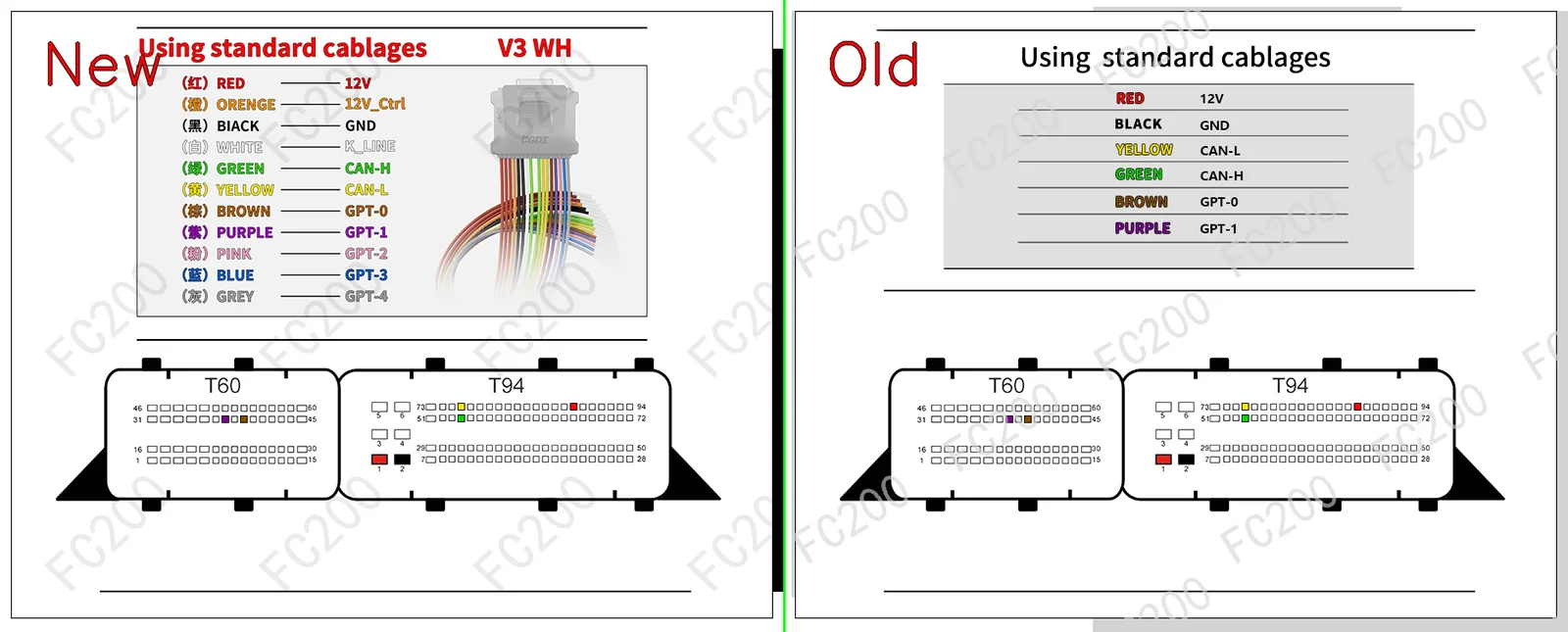 BOSCH EDC17CV53.png