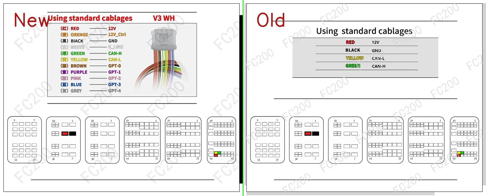 BOSCH MD1CS001.png