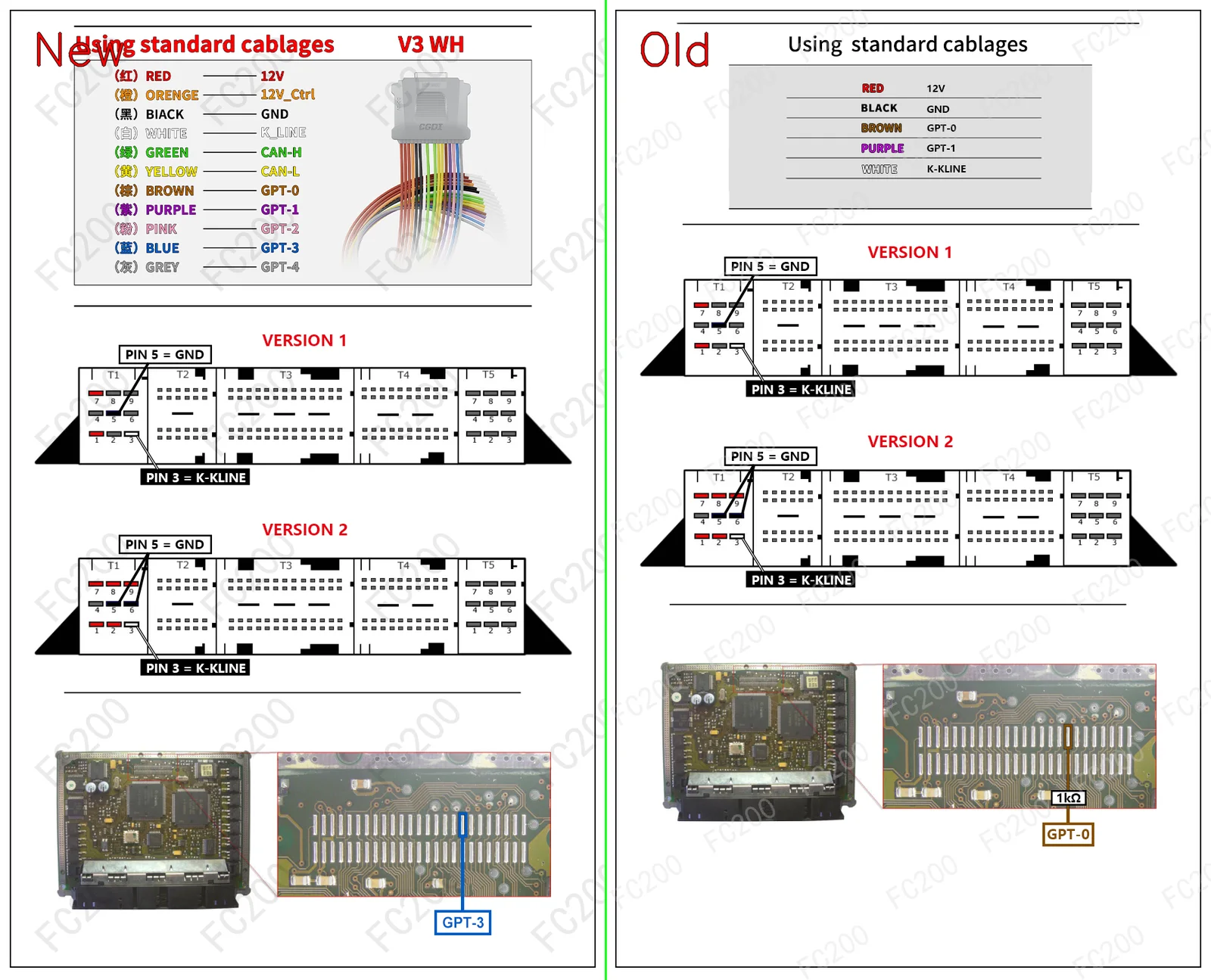 BOSCH ME7.2.png