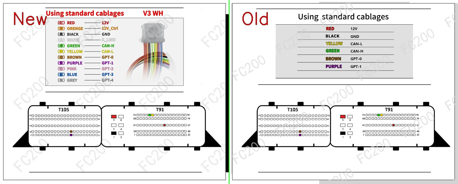 BOSCH MED17.3.4.png