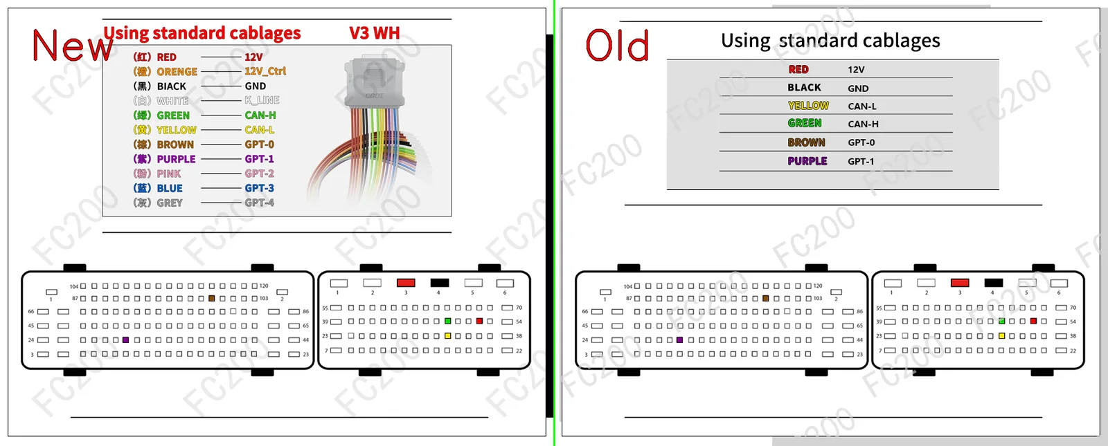 BOSCH MED17.4.4.png