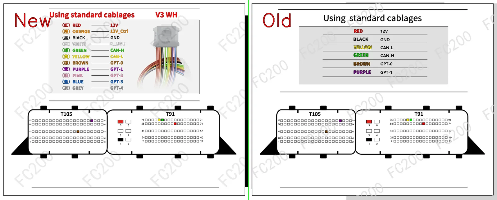 BOSCH MED17.9.9.png