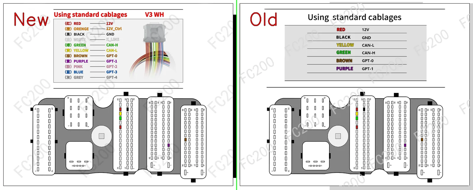 BOSCH MEVD17.2.6.png