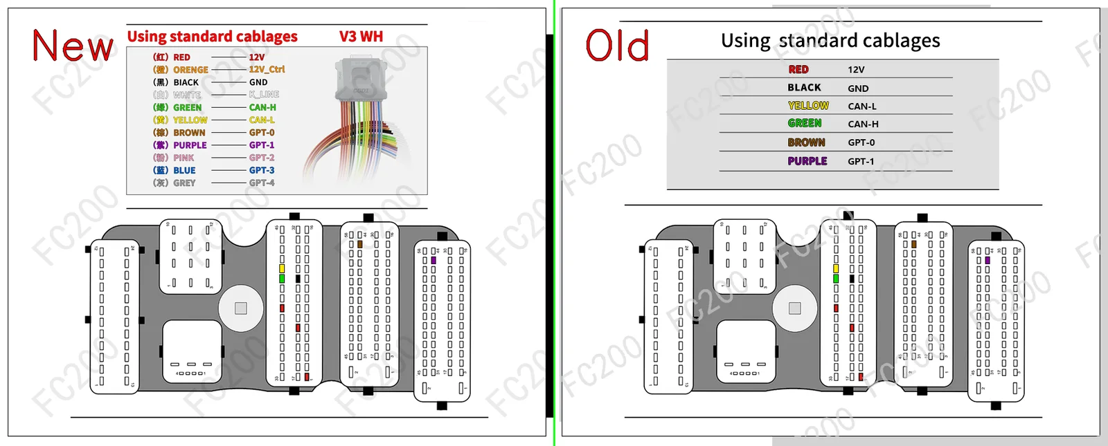 BOSCH MEVD17.2.8.png