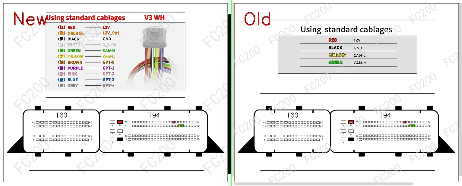 BOSCH MG1CS011.png