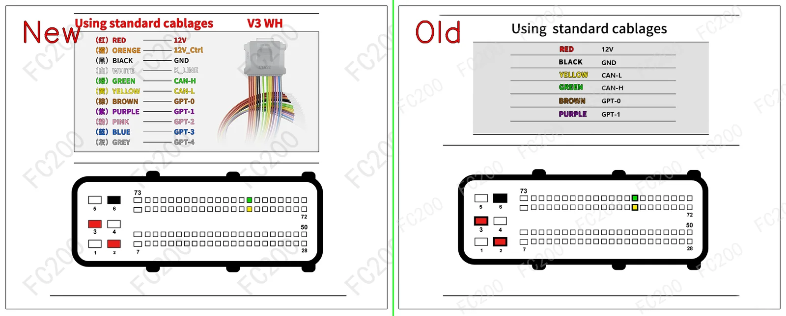 BOSCH TC60.x.x.png