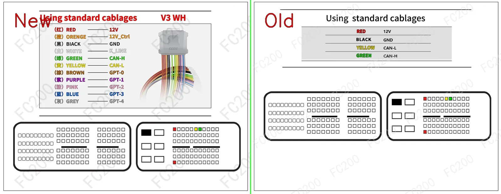 DENSO 23740-5Sxxx_Gen2.png