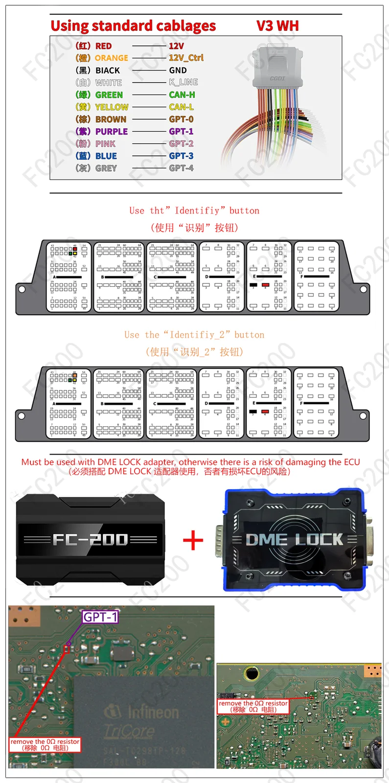 Locked_BOSCH MD1CS001.png