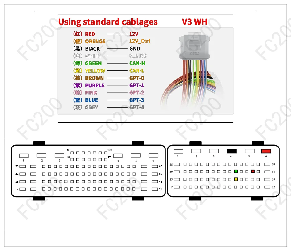 Locked_Bench BOSCH MG1CS042.png