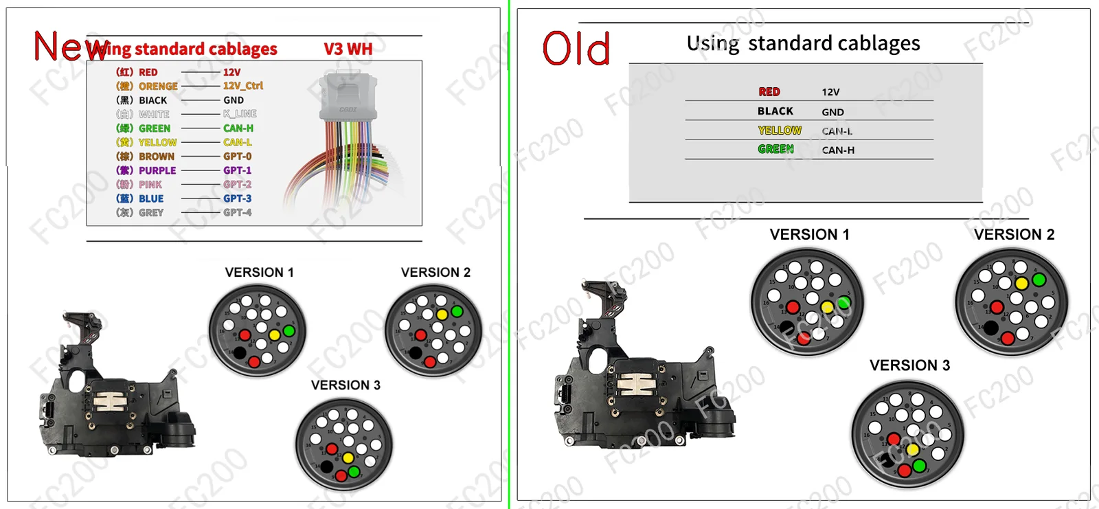 ZF_8HP_50_70_75_90.png
