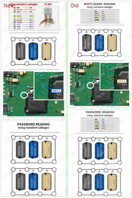 EDC17CP18