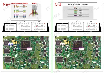 MEV17.2.2