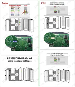 MEVD17.2.8