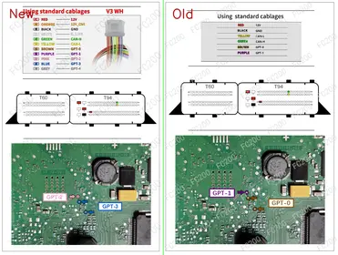 CPEGD2.20.2