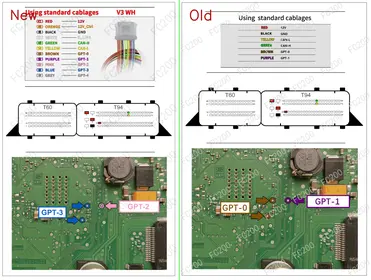 CPEGD2.20.4