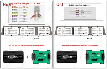 EDC16C36 MPC563/4