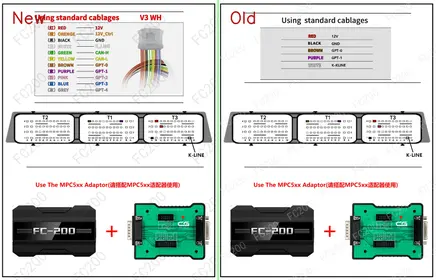 EDC16CP39 MPC563/4