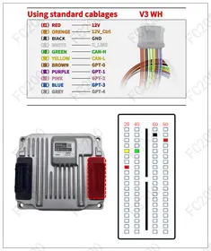 DENSO 2_connectors