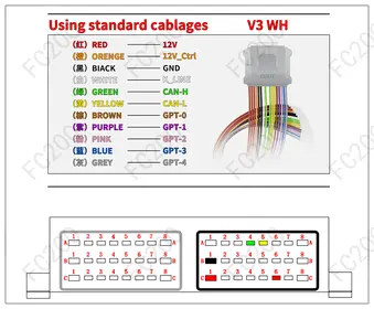 NANYUE ECU022