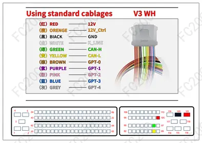 NANYUE ECU4PH