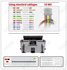 WIT ECU30
