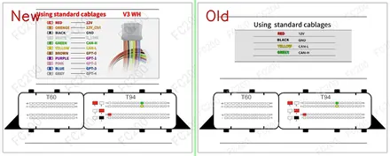 CPEGD2.20.1