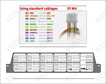 MD1CS014 TC299